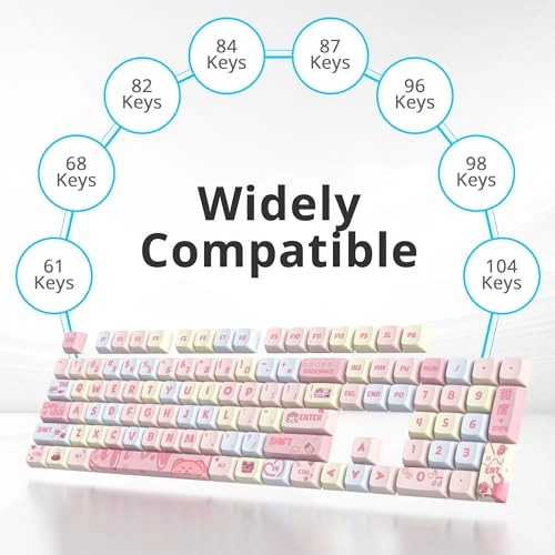 PBT Keycaps XDA Profile - 133 Keycaps Black-White