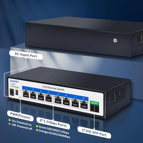 9 Ports|8*2.5G+1*10G SFP 8-ports