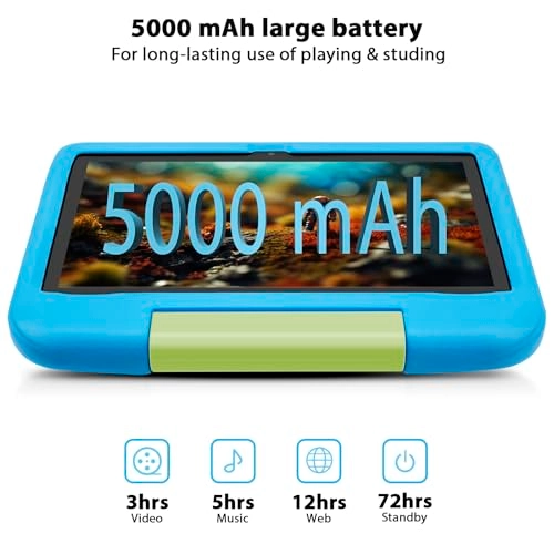 Kids Tablet - 8GB 10.1 Inch 64GB