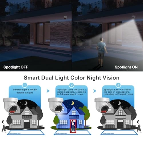 UK-PTZIP30A60WD-SA-5X