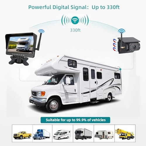 Magnetic Solar Wireless Backup Camera - Night Vision Wireless 1080P