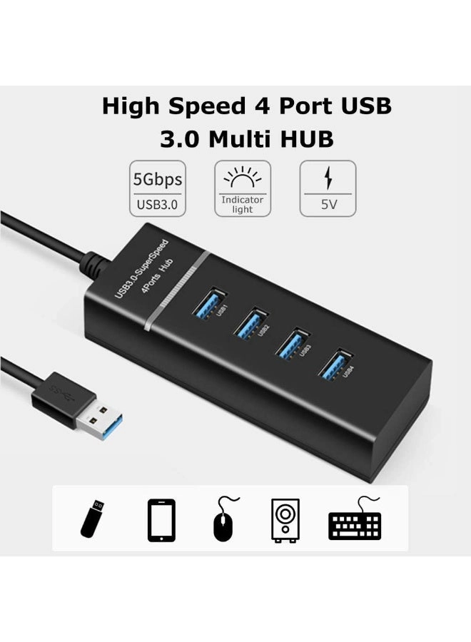 USB Hub