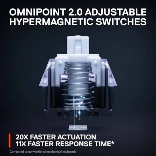 Apex Pro Mini - US Wired