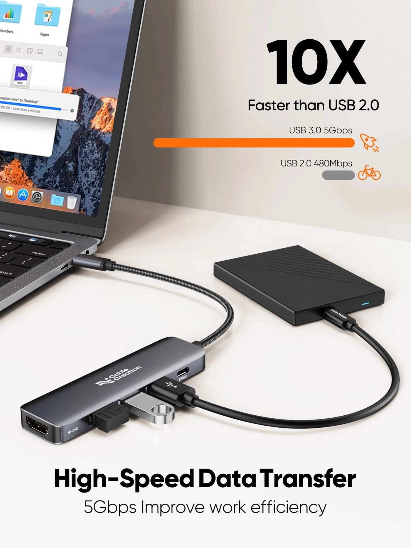 5-in-1 USB C to HDMI Multiport Adapter - USB 3.0 4K@30Hz