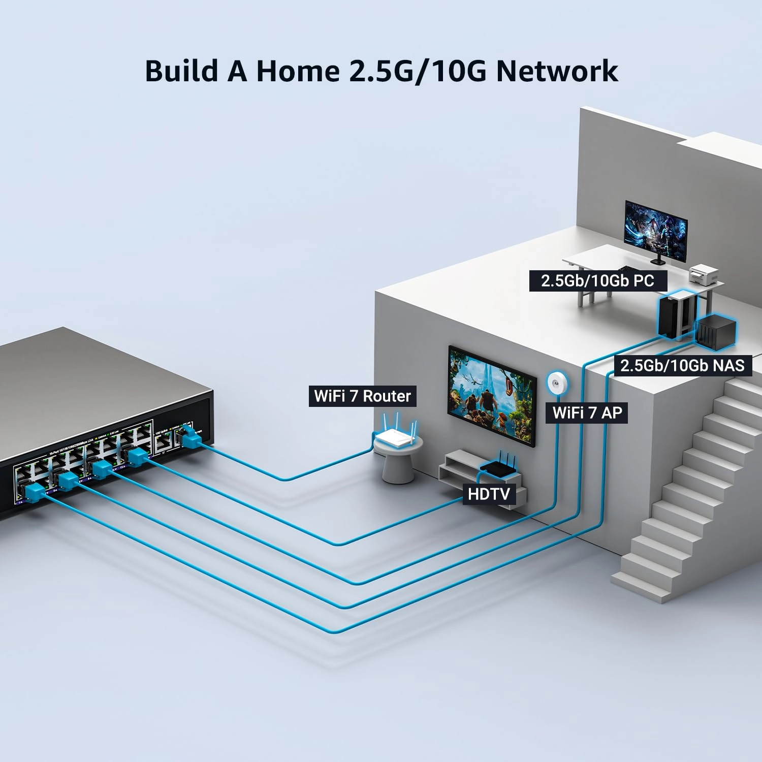 S25-1602T 18-ports