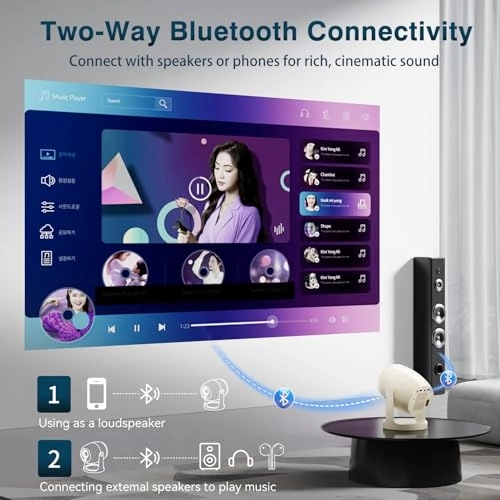 Nano6 230 ANSI 1280 x 720