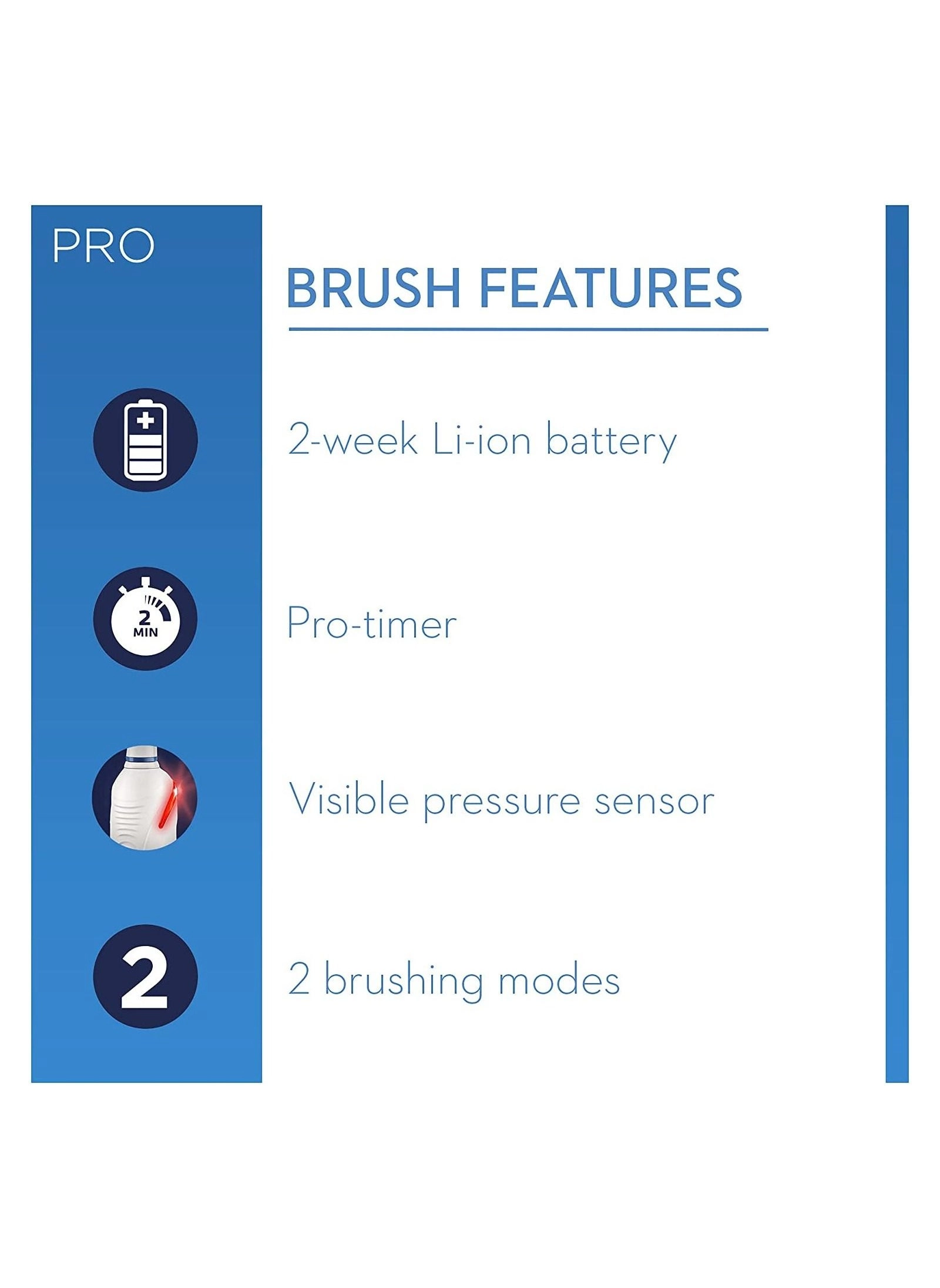 Pro 2 - Electric Extra Gum Protection