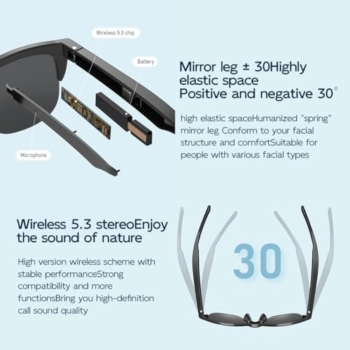 F06 - Bluetooth 5.3 UV400