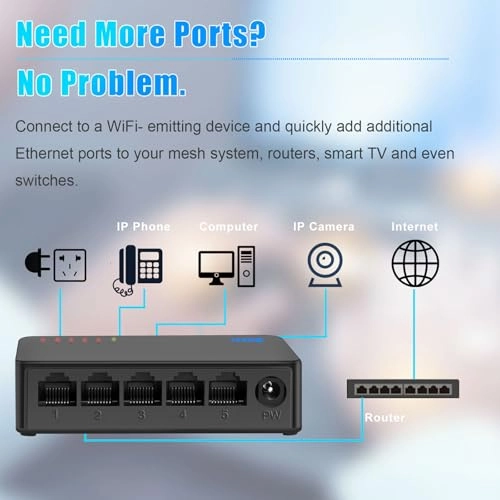 5 Ports Gigabit 5-Ports