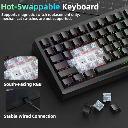 A80 RT - QWERTY USB-C