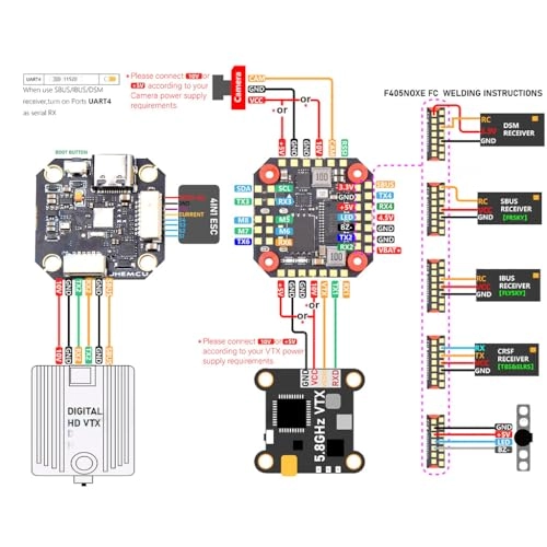 F405 - Baro OSD 16MB 20X20mm 3-6S LIPO