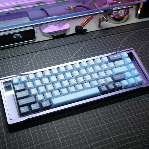 Keycaps