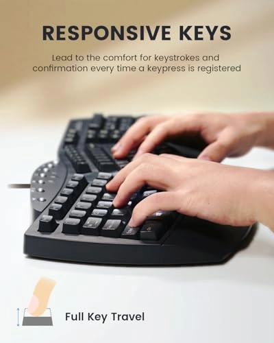 Periboard-512 - US Wired