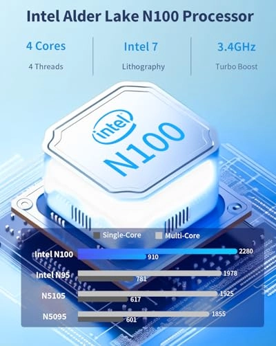 Mini PC - N100 16GB 512GB