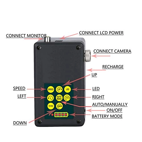 Sewer Pipe Inspection Video - 22MM 20m