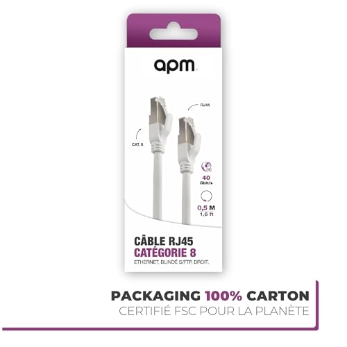 Cat8 Ethernet Cable - 0.5m