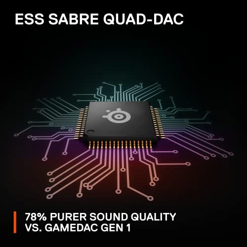 GameDAC Gen 2 - 96KHz/24-Bit ESS Sabre Quad-DAC