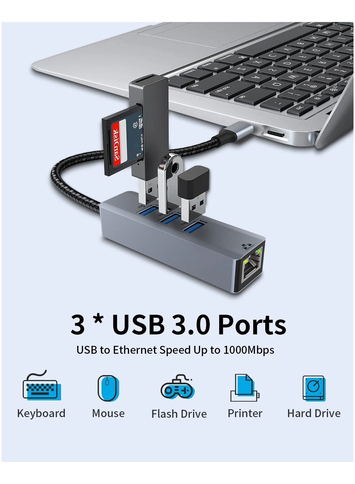 USB C to Ethernet Adapter