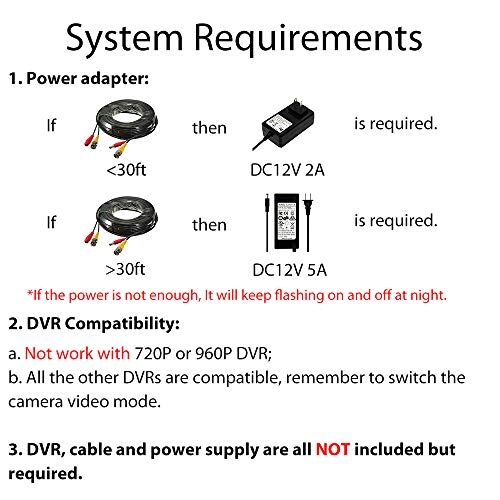 1080P Sony Exmor Sensor