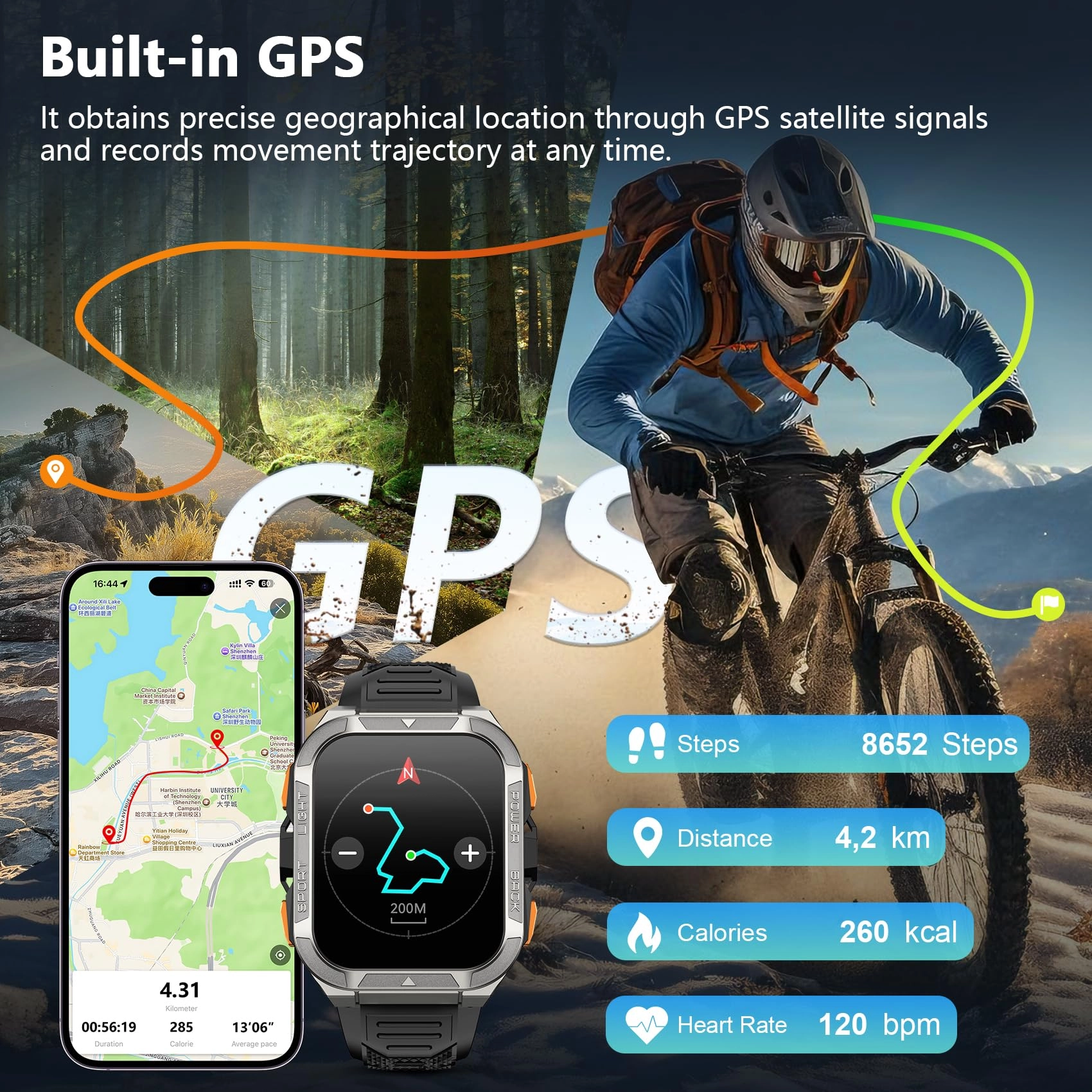 W80Pro Zinc Alloy GPS