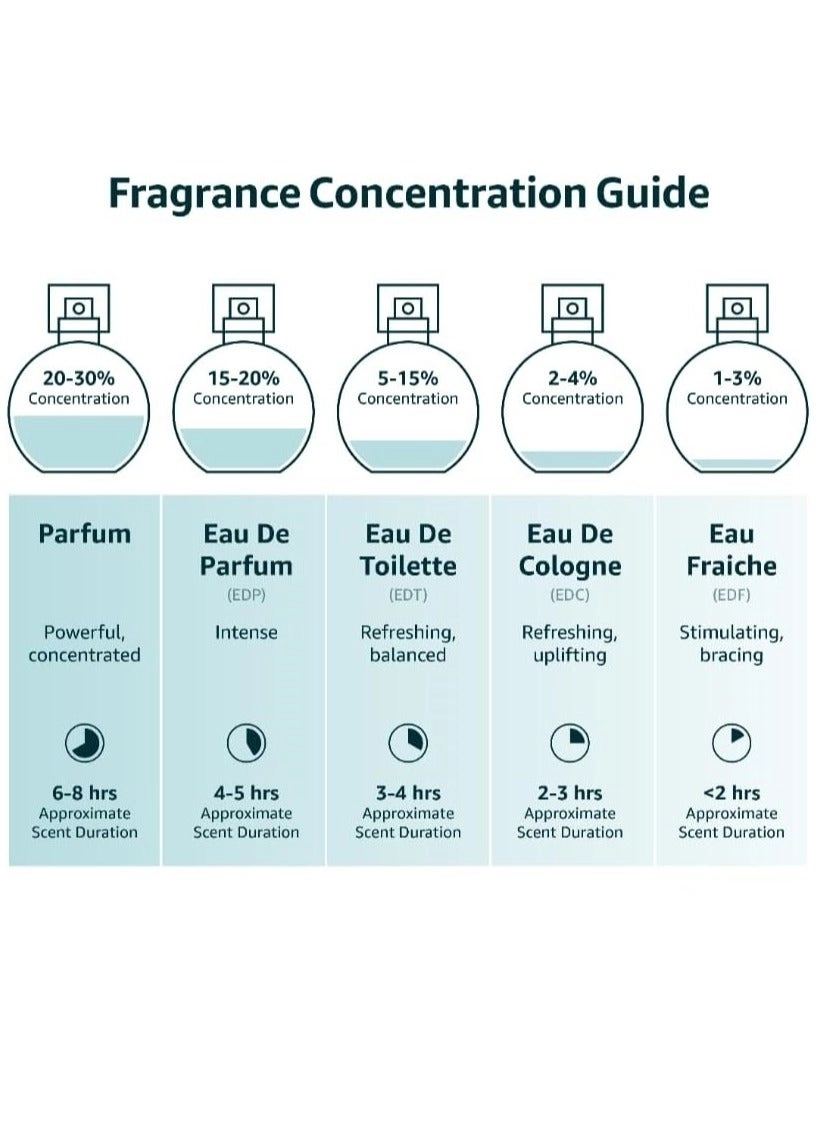 FEROZ Eau de Parfum 50ml