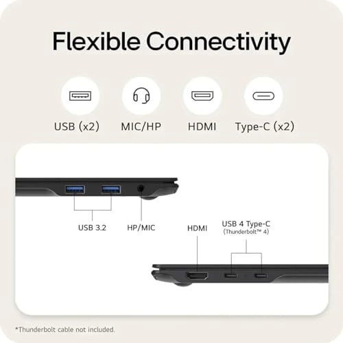 gram 17 - 17'' 8 TB 32 GB Intel Ultra 9 Series 2 288V