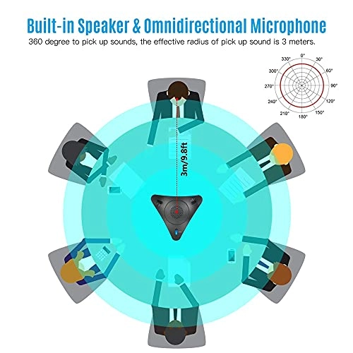 USB Conference Microphone - Auxiliary, USB