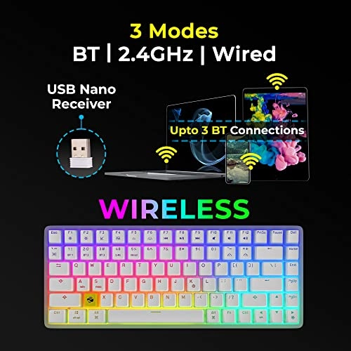 MAX NINJA 200 - Wired/Wireless