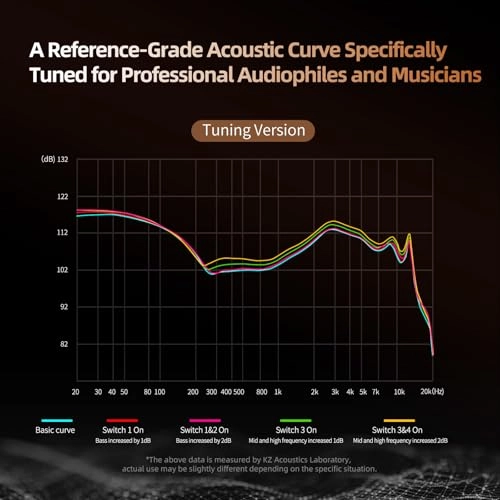 Decet Wired Headphone