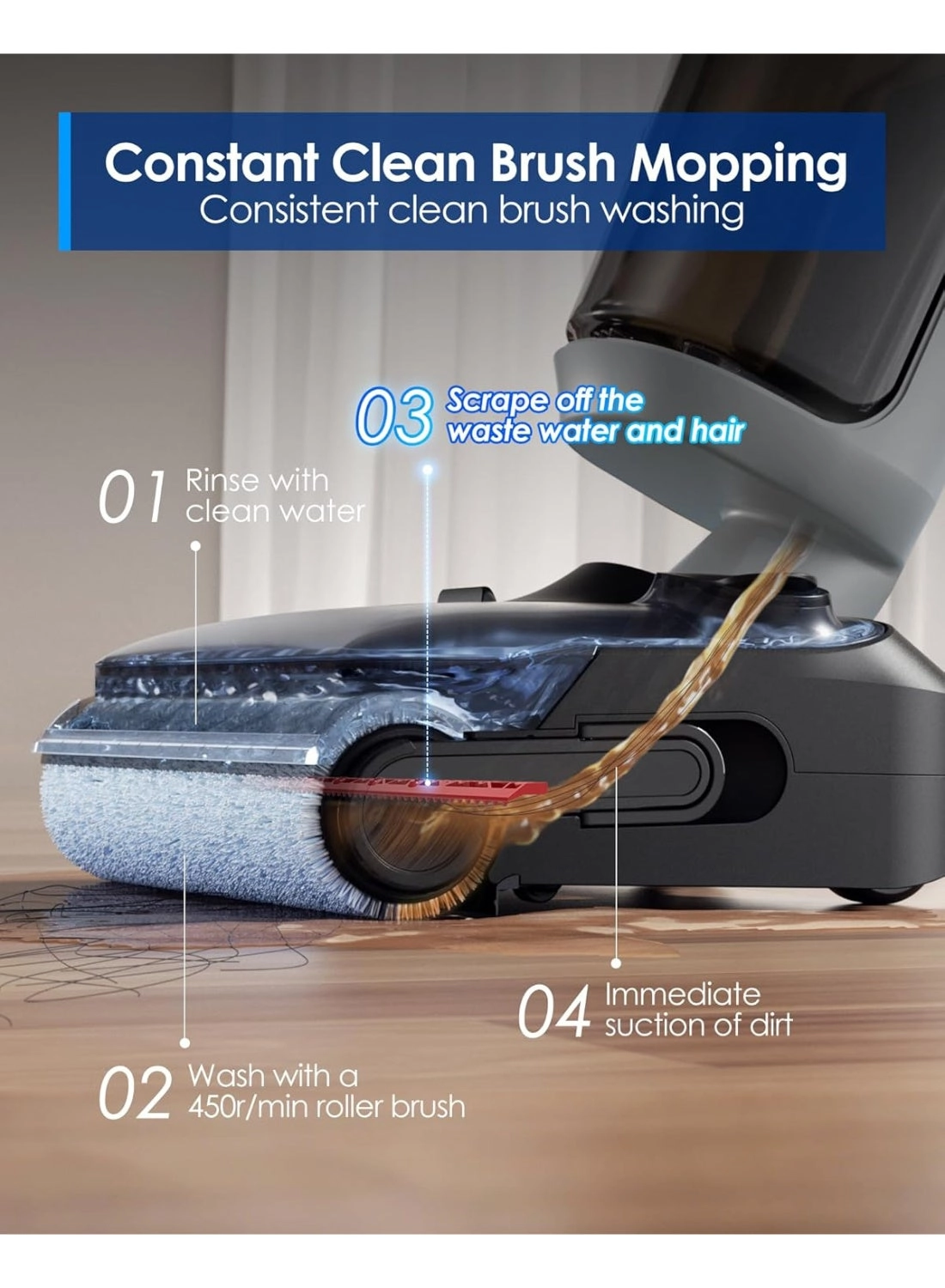 Floor One i5 Stretch (FW441700AE)