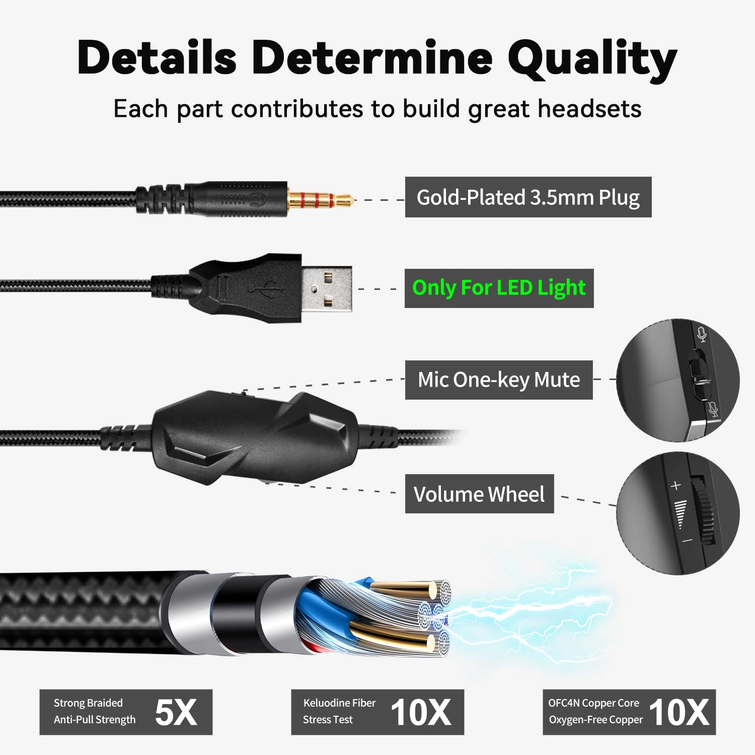 A82 Wired Headset