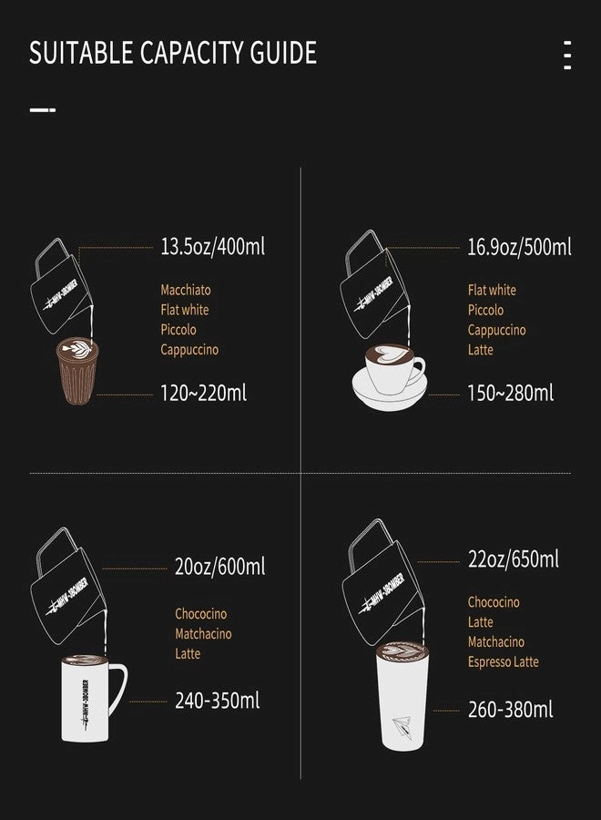 Espresso Steaming Pitcher - 20 Ounces