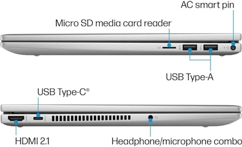 Envy x360 - 14'' Core 7-150U 16GB DDR4 512GB SSD