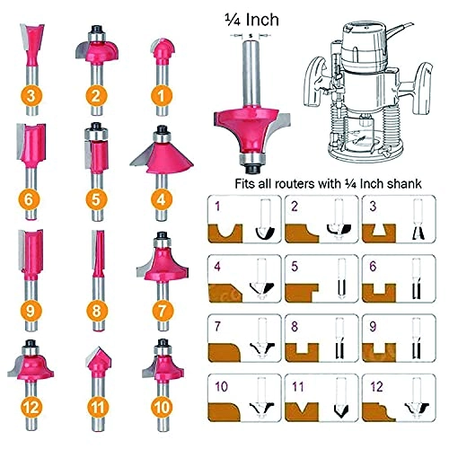 Router Bit Set - 6.35 mm 12 Pcs