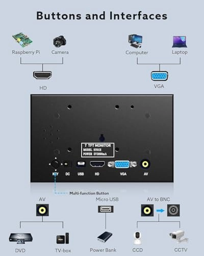 S701H - 7 Inches 1024x600