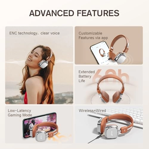 R2 Wireless Headphone