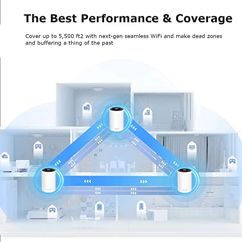 Deco XE75 - 802.11n|802.11b|802.11ax|802.11g|802.11ac 2 piece(s)