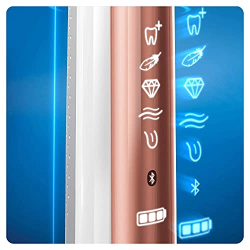 Genius 9000N - Rose Gold Position Detection