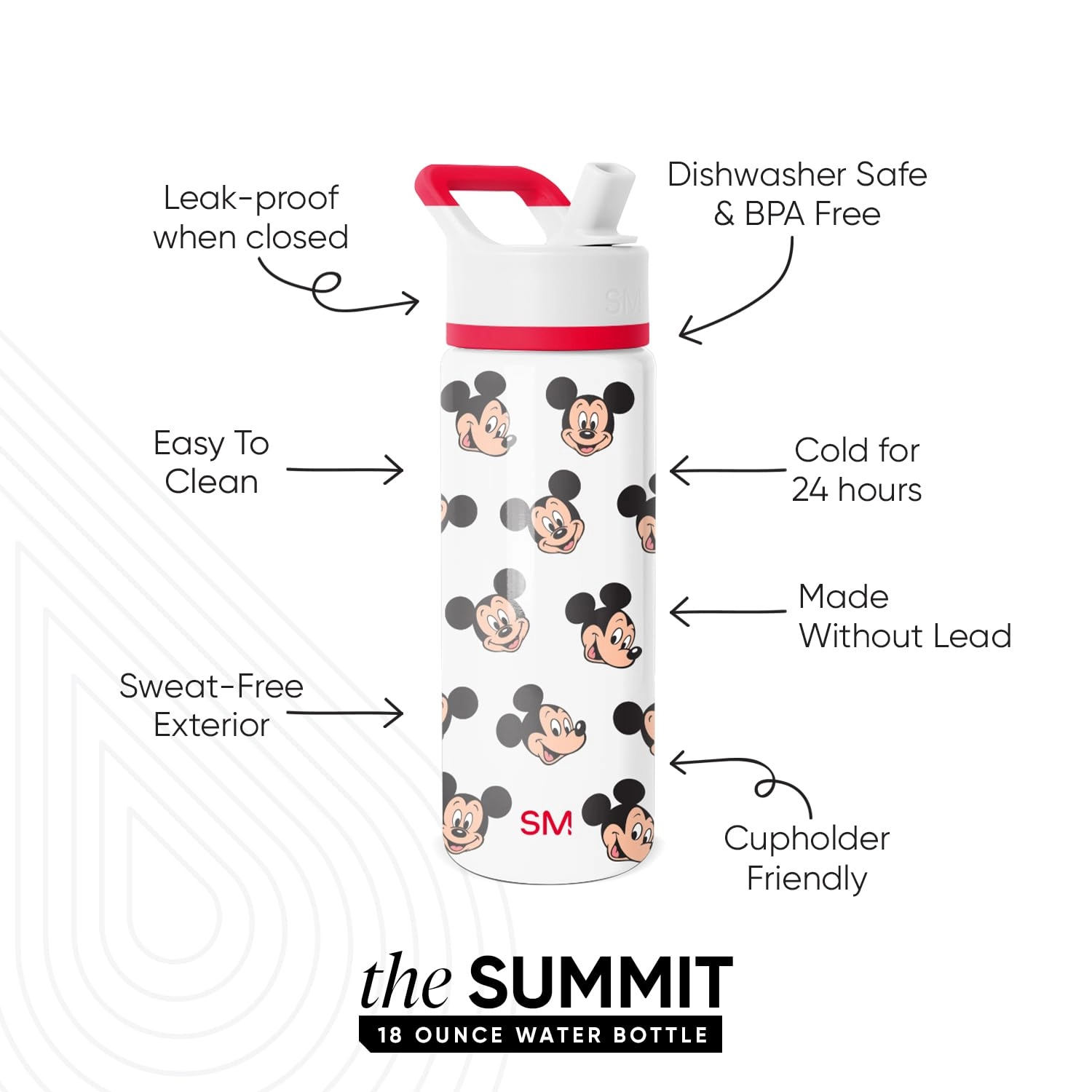 Summit Water Bottle - Straw Cap