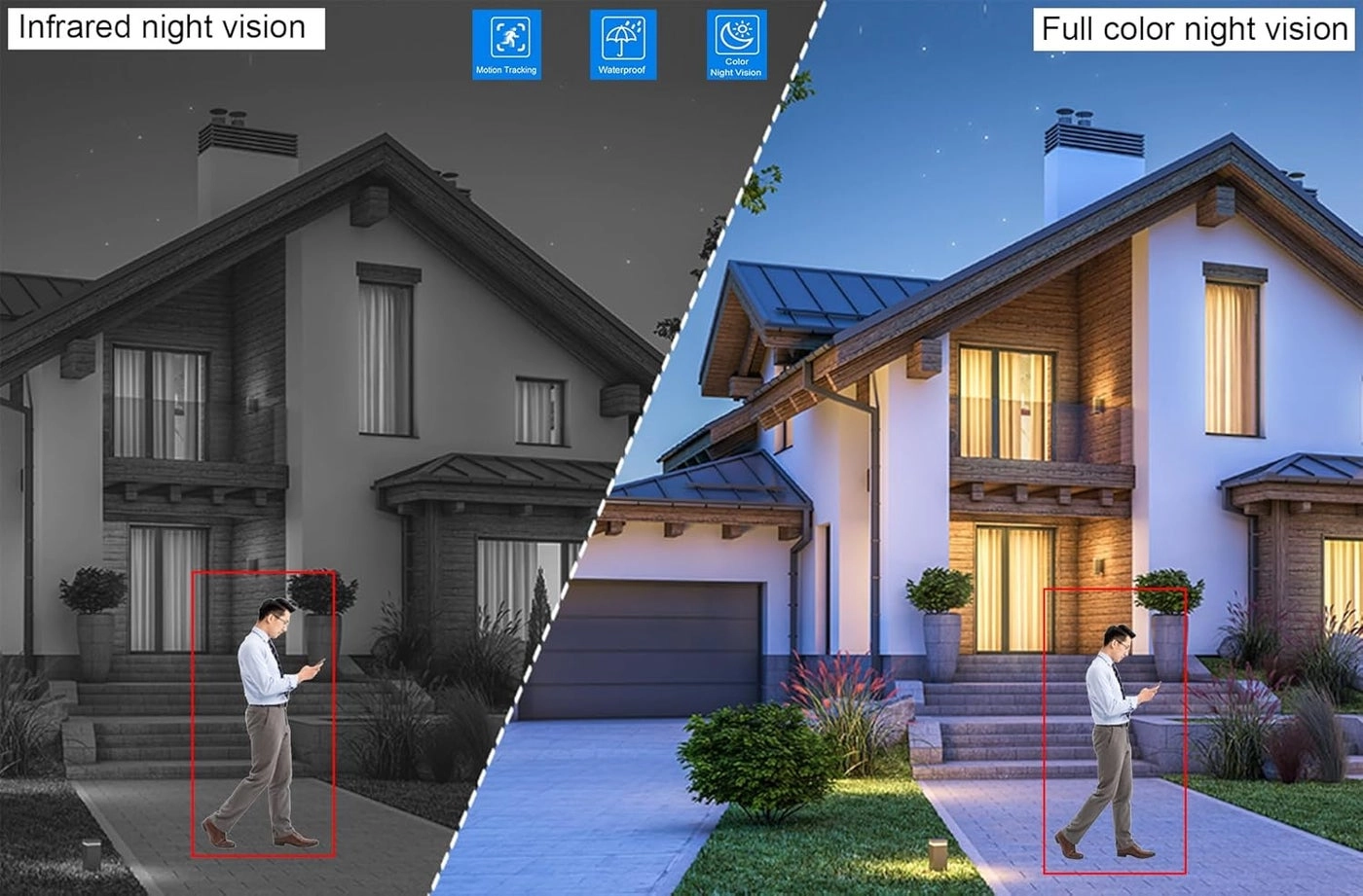 Dome + Bullet IP + NVR - 2 10CH 5mp