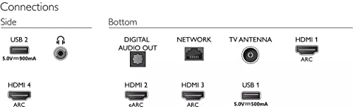 55PUT8516/56 - 55 Inch
