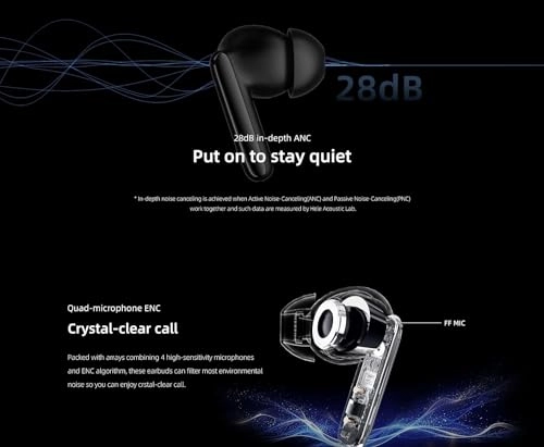 T13 Wireless Earbud