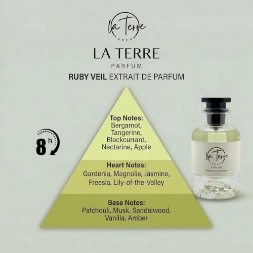 Ruby Veil Eau de Parfum 100ml