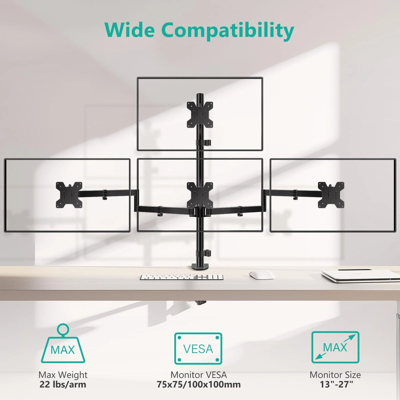Quad Monitor Mount