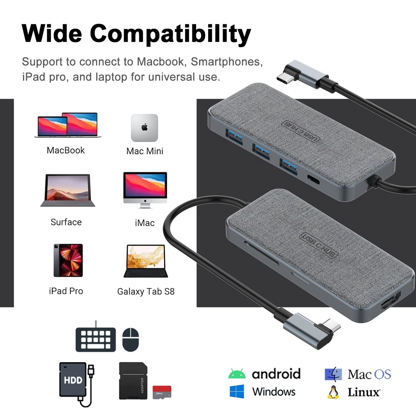USB C Hub
