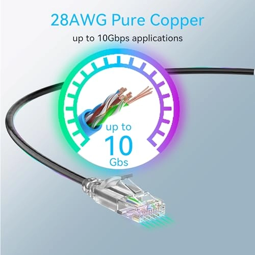 Cat6a Ethernet Cable - 100ft