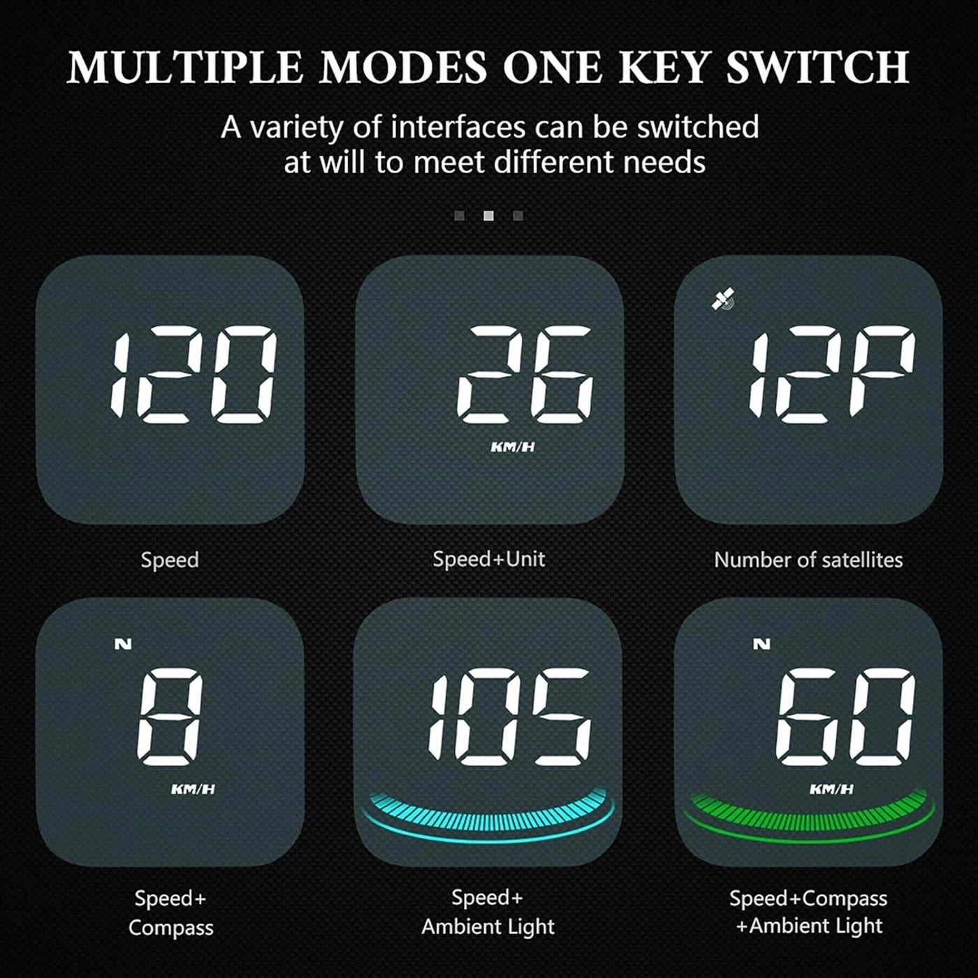 GPS Speedometer G4 - Heads Up Display 2.2-inch Beidou