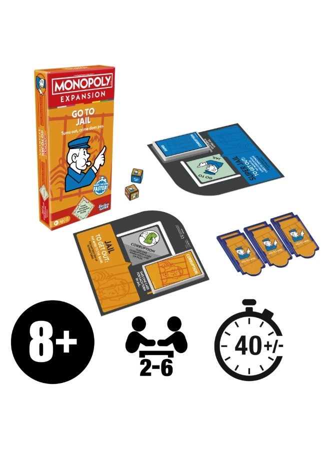 Monopoly: Go to Jail Expansion