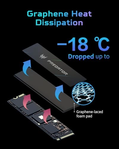 Predator GM7 - 1TB M.2 2280