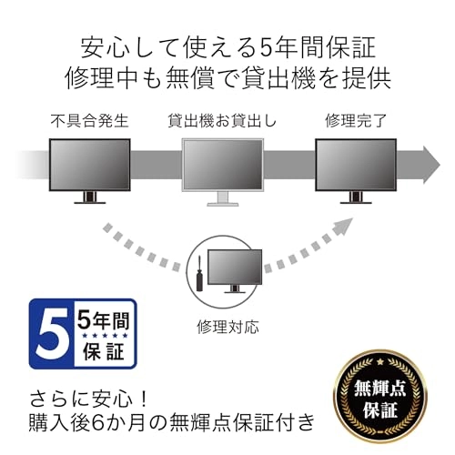 EV2485-WT - 24.1 Inches 1920 x 1200